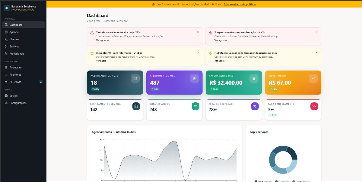 Dashboard do BarbeiroPro AI mostrando indicadores de agendamentos, faturamento, clientes e desempenho da barbearia